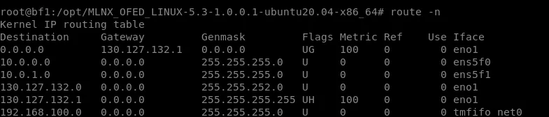 Connection requests sent to 192.168.100.0/24 can only be consumed by the Bluefield.