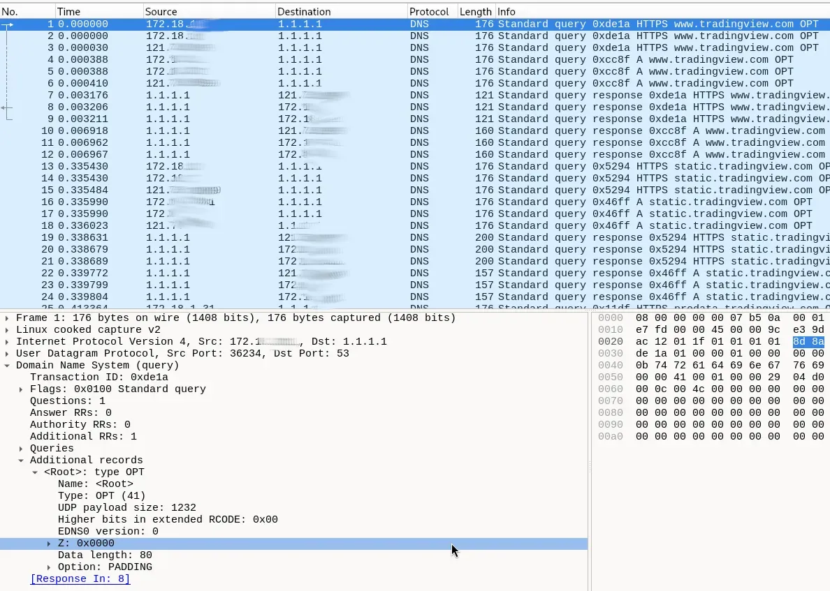 A new query after applying strip-subnet. The ECS option is gone from the outbound packet to upstream. Pi-hole still knows the client; the upstream resolver does not. Note: For an easier check, i disabled DNSCrypt-proxy and set Pi-hole to send everything unencrypted to 1.1.1.1 — this is for a quick EDNS verification only!